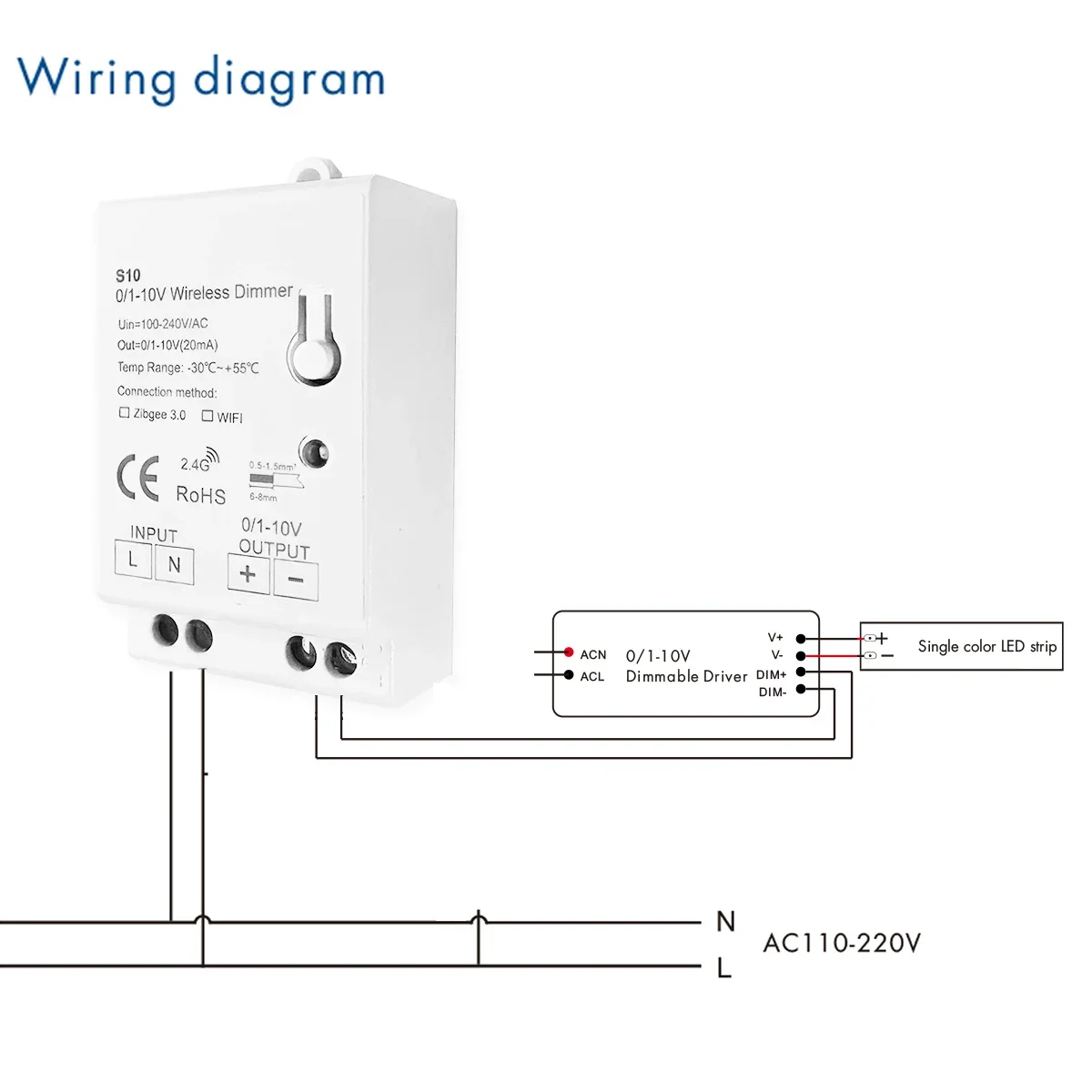 Zigbee 3.0 0-10V 1-10V Dimmer  - Zigbee Coordinator Stick ulasan dan harga