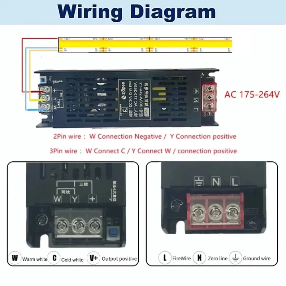 DC24V Tuya Zigbee LED Power Tr - Zigbee Coordinator Stick ulasan dan harga