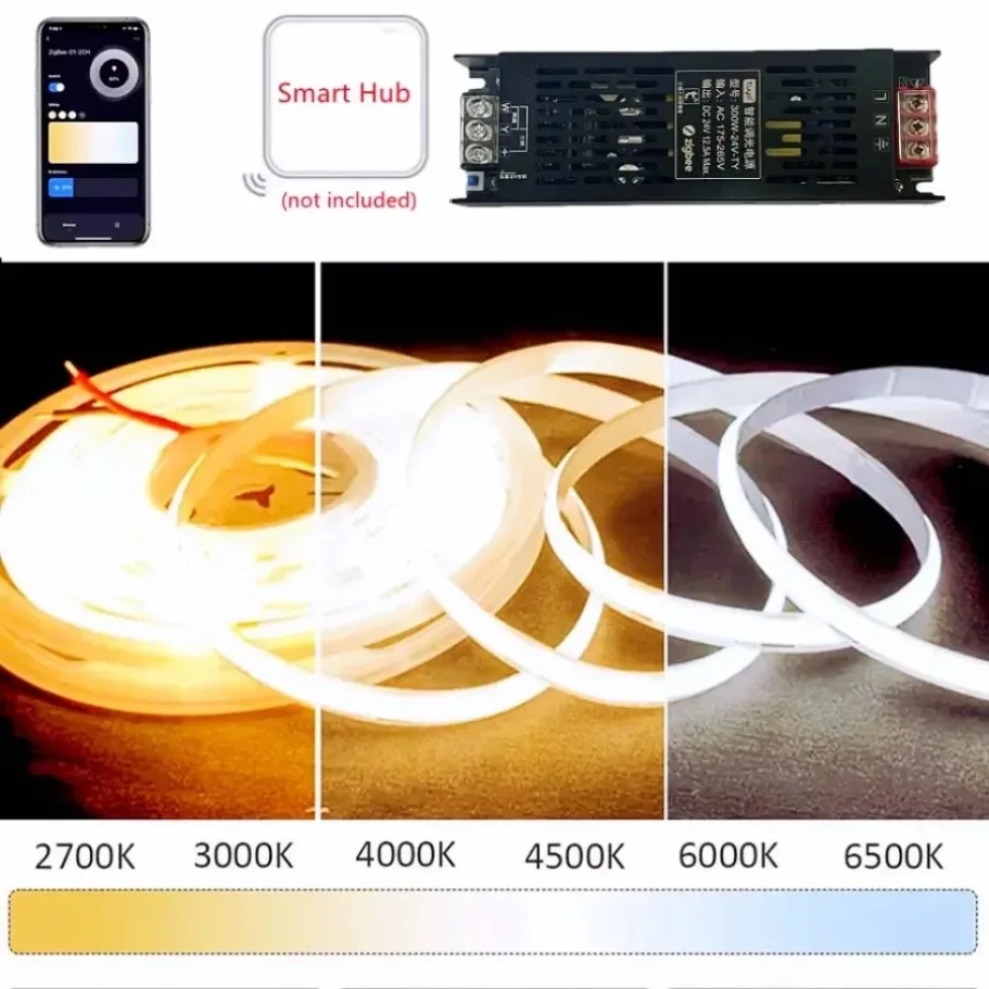 DC24V Tuya Zigbee LED Power Tr - Zigbee Coordinator Stick ulasan dan harga