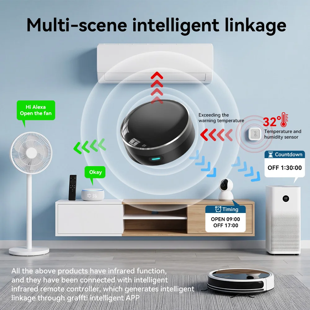 YFK WiFi Smart IR Blaster Univ - Ir Blaster Universal ulasan dan harga